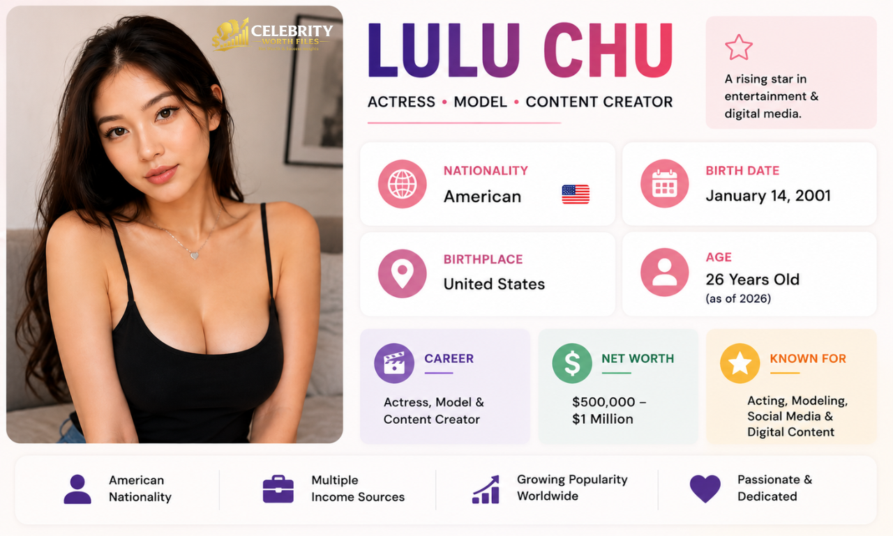 Lulu Chu nationality highlighted through a professional lifestyle portrait